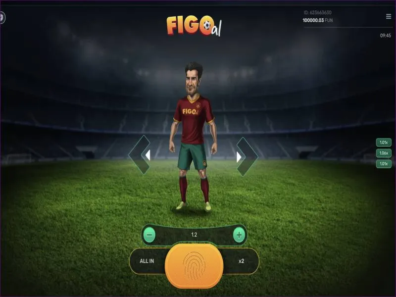 RTPとFigoalの数学的モデル