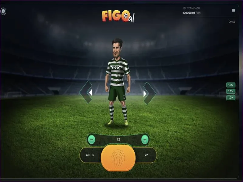 Figoalのボーナス提供条件