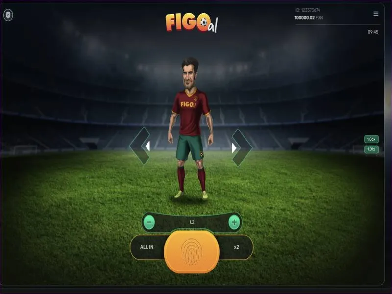 Figoalの長所と短所