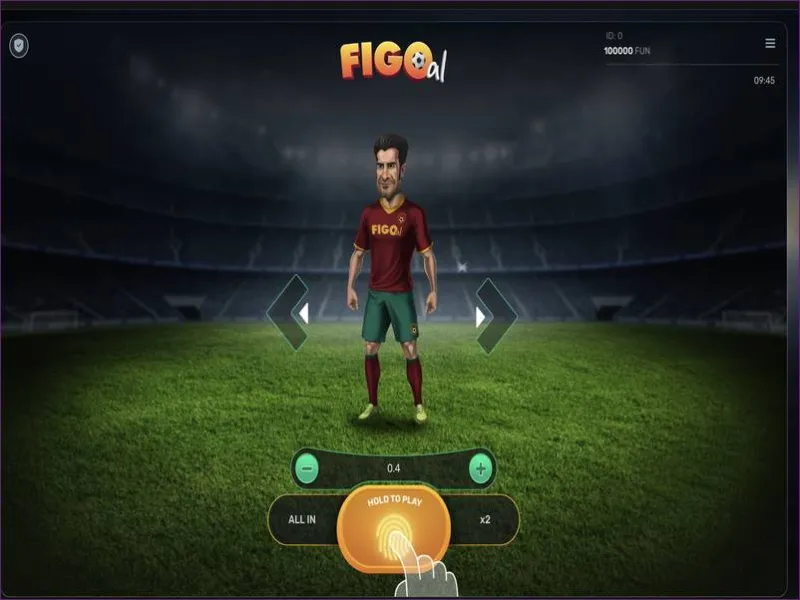 Figoal デモモード