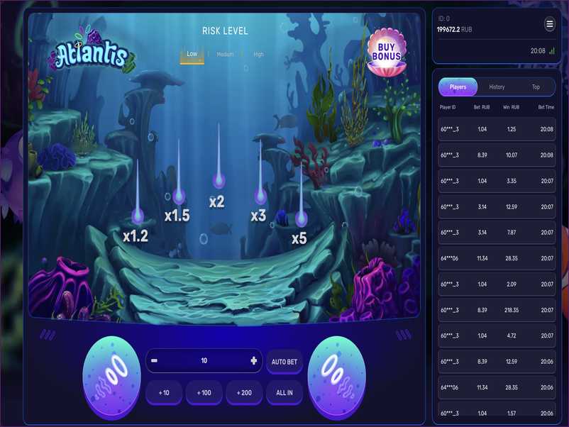 Atlantis Game Strategies