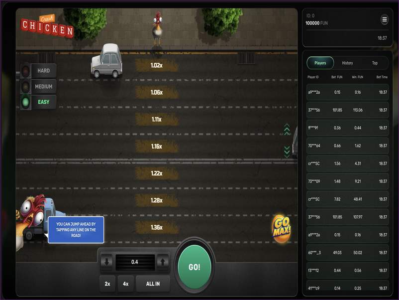 Pros and cons of Chicken Crash game