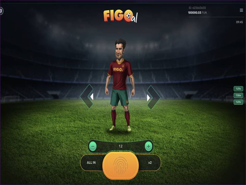 RTP and Figoal mathematical model