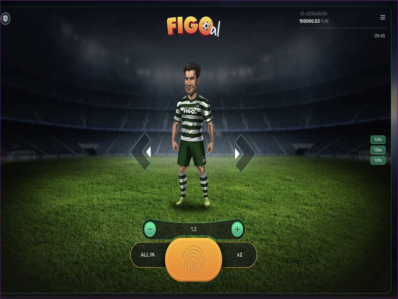 Figoal Bonus Terms and Conditions