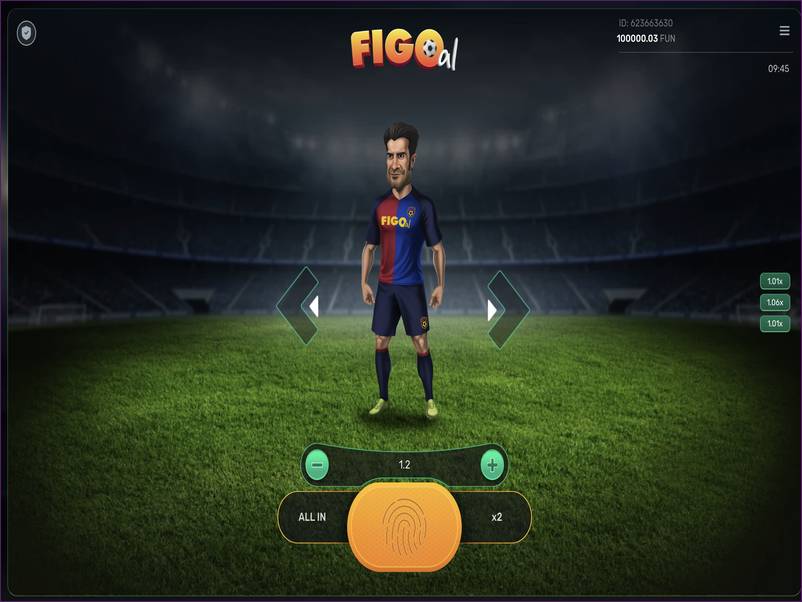 Key Features of Figoal