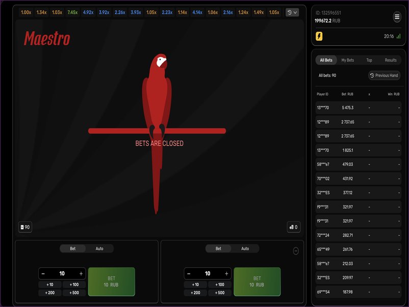 Advantages and disadvantages of the Maestro game
